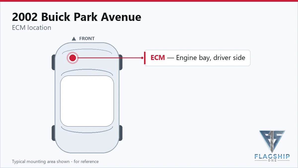 2002 Buick Park Avenue PCM location diagram