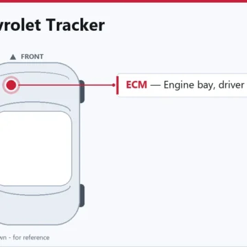 2002 Chevrolet Tracker ECM Replacement & PCM Programming Guide