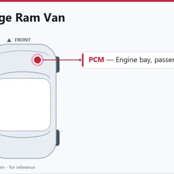 2002 Dodge Ram Van 5.9L PCM Relearn & Replacement