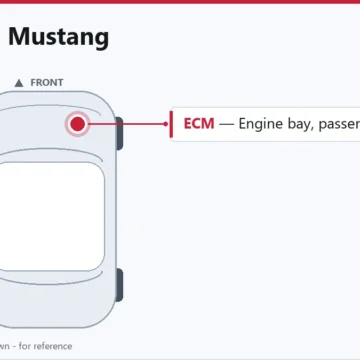 2002 Ford Mustang PCM Replacement: What Owners Should Know