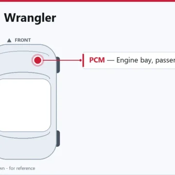 2002 Jeep Wrangler PCM Replacement: What Owners Should Know