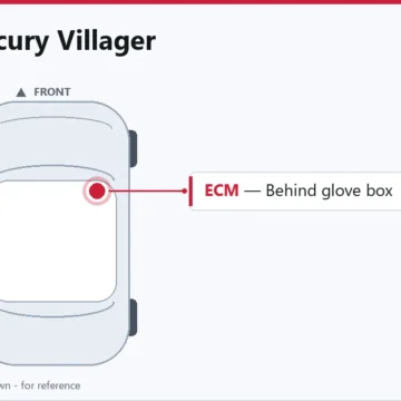 2002 Mercury Villager ECM and PCM Replacement Guide Procedure