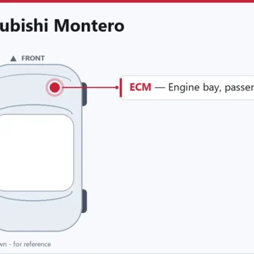 2002 Mitsubishi Montero PCM and ECM Replacement Guide