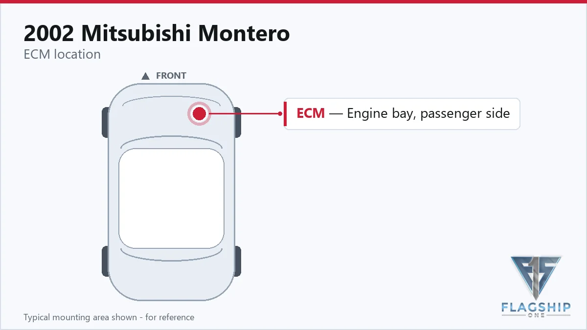 2002 Mitsubishi Montero PCM location diagram
