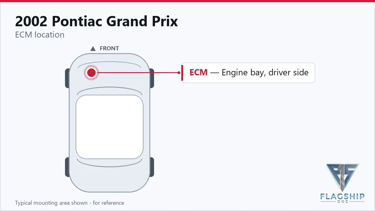 2002 Pontiac Grand Prix PCM location diagram