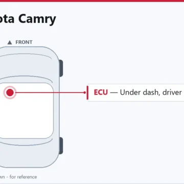 2002 Toyota Camry PCM and ECM Service Overview