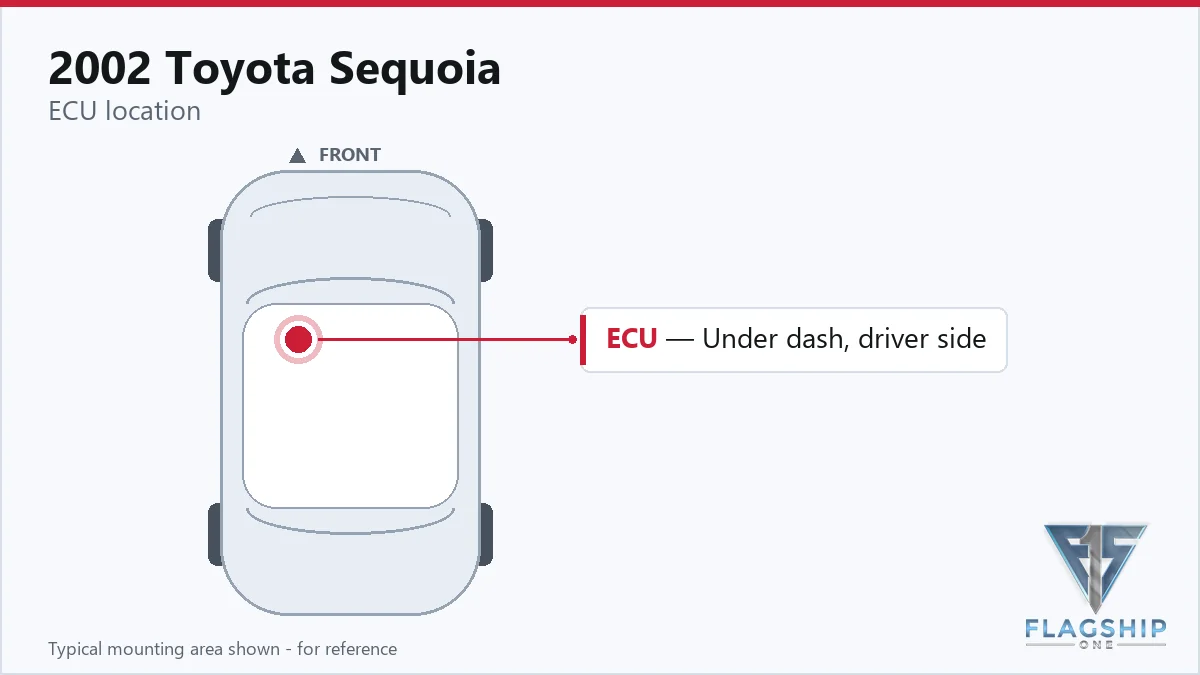 2002 Toyota Sequoia PCM location diagram