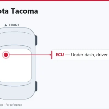 2002 Toyota Tacoma Engine and Powertrain Control Module Guide