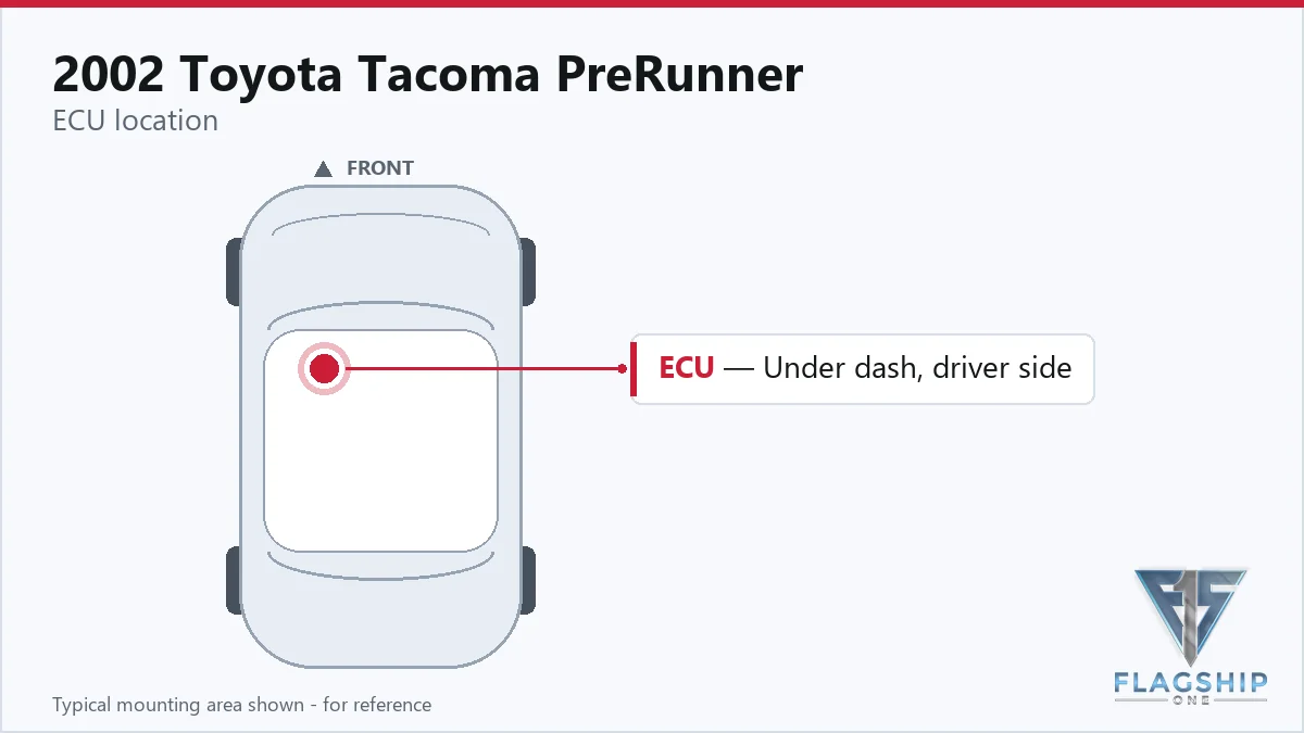 2002 Toyota Tacoma PreRunner PCM location diagram