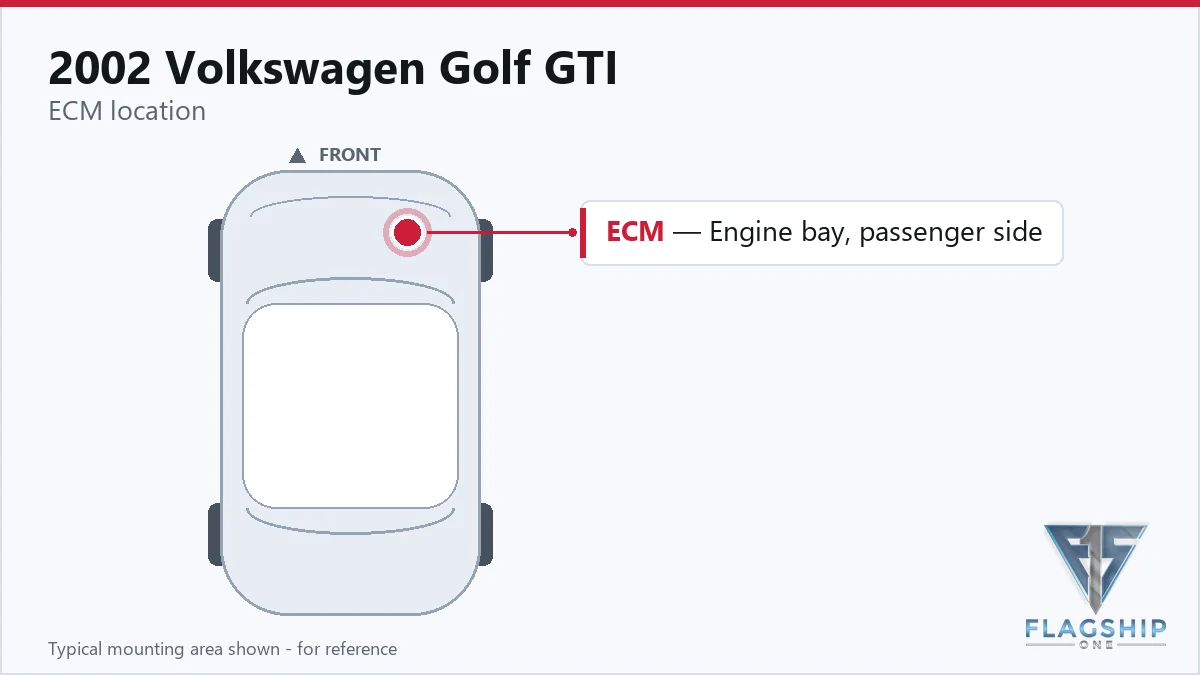 2002 Volkswagen Golf GTI PCM location diagram