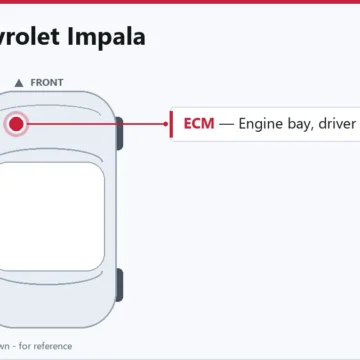 2003 Chevrolet Impala PCM Replacement: Essential Facts and Guide