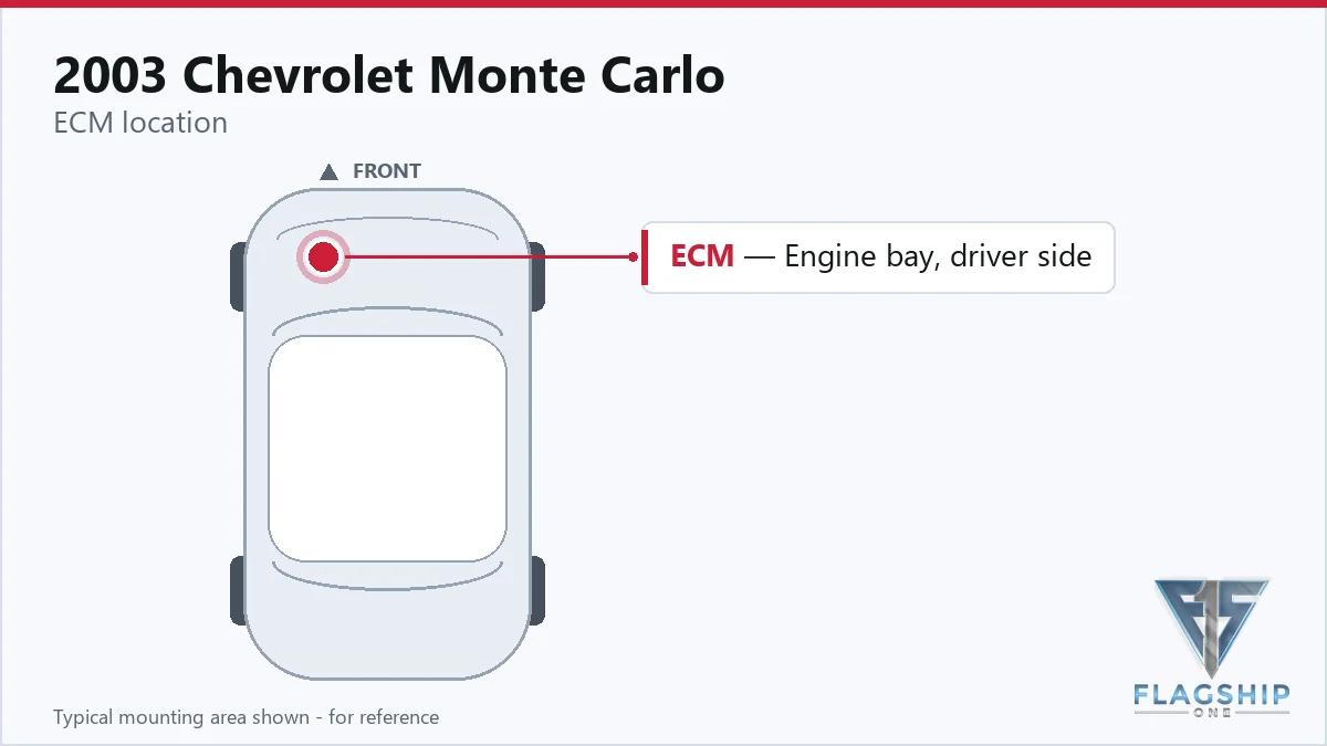 2003 Chevrolet Monte Carlo PCM location diagram