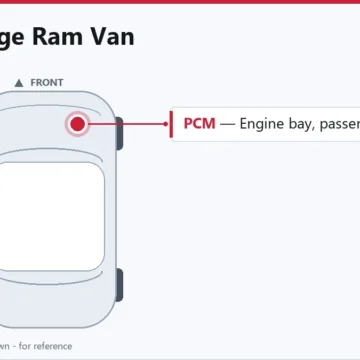2003 Dodge Ram Van PCM Replacement: Programming, Installation, and Symptoms
