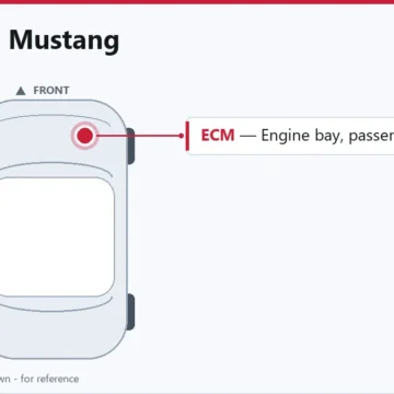 2003 Ford Mustang PCM Replacement: Complete Guide