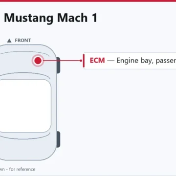 2003 Ford Mustang Mach 1 PCM and ECM Replacement Guide
