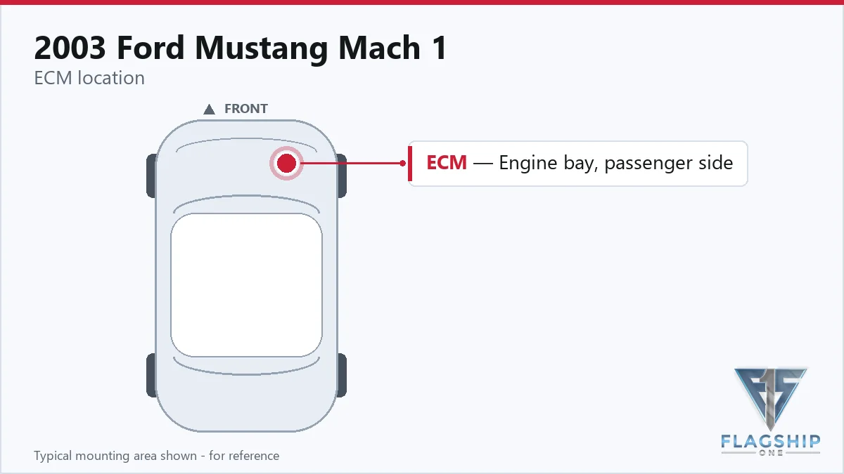 2003 Ford Mustang Mach 1 PCM location diagram