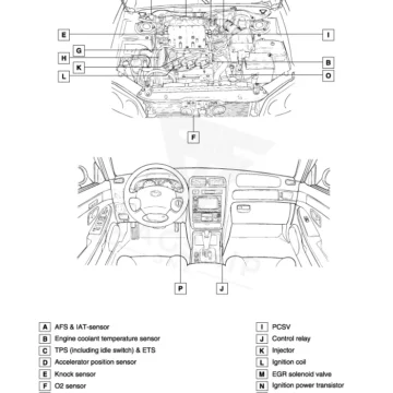 2003 Hyundai XG350 PCM/ECM Replacement & Relearn Guide