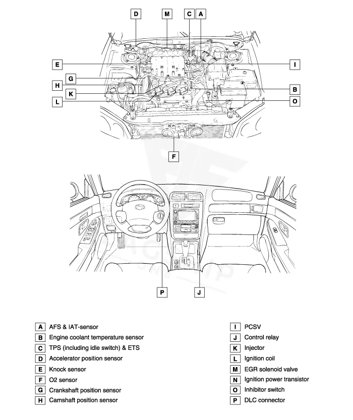 2003 Hyundai XG Series PCM location diagram