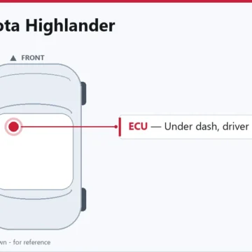 2003 Toyota Highlander PCM/ECM Replacement and Reprogramming Guide