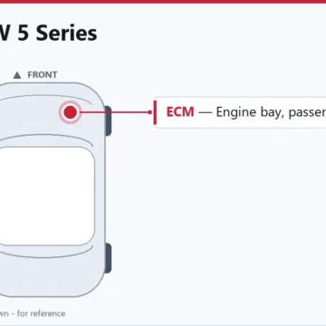2004 BMW 5 Series (2.5L) PCM/ECM Replacement & Programming Guide