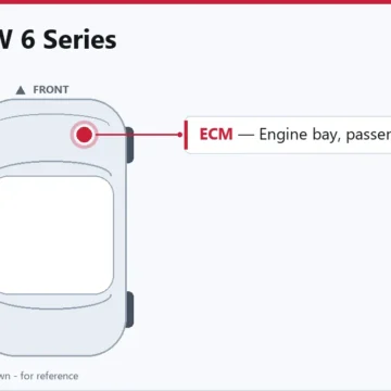 2004 BMW 6 Series ECM Replacement and Engine Computer Guide