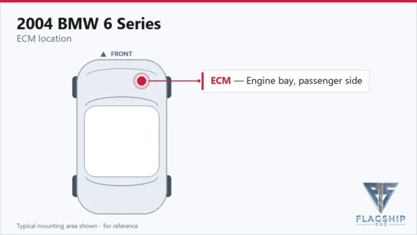 Typical ECM mounting area on the 2004 BMW 6 Series — reference card