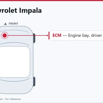 2004 Chevrolet Impala PCM Replacement: What to Expect and How It Works