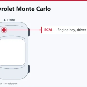 2004 Chevrolet Monte Carlo PCM Failure: Symptoms, Replacement, and Programming