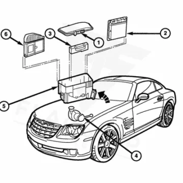 2004 Chrysler Crossfire PCM/ECM Replacement and Relearning Guide