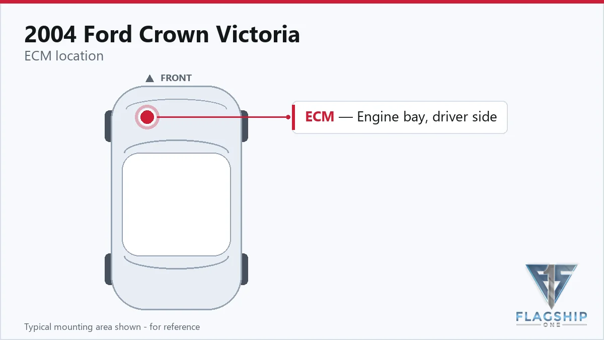 2004 Ford Crown Victoria PCM location diagram