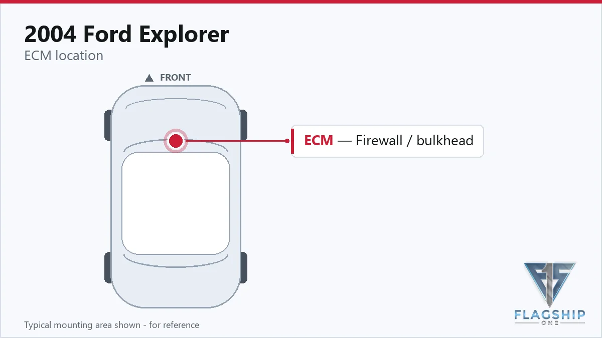 2004 Ford Explorer PCM location diagram