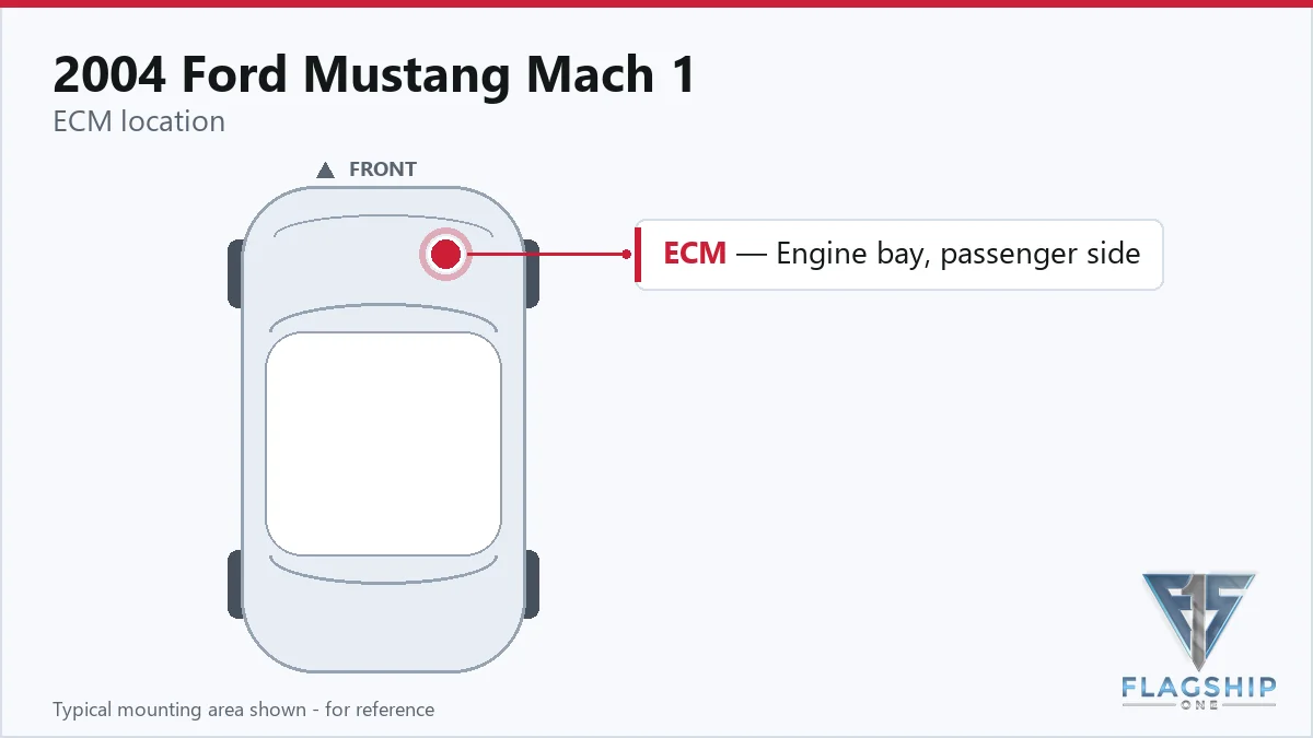 2004 Ford Mustang Mach 1 PCM location diagram