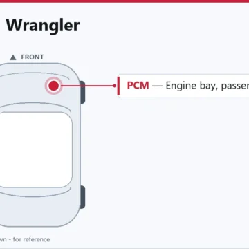 2004 Jeep Wrangler PCM Replacement: What Owners Should Know
