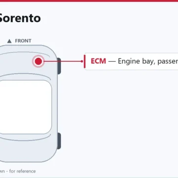 2004 Kia Sorento PCM and ECM Replacement Guide