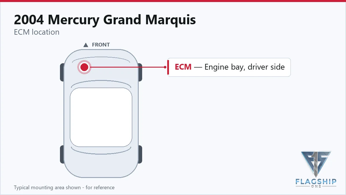 2004 Mercury Grand Marquis PCM location diagram