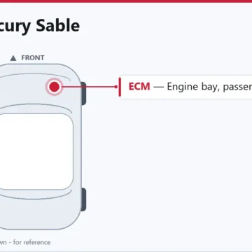2004 Mercury Sable 3.0L: When the Engine Computer Needs Replacement