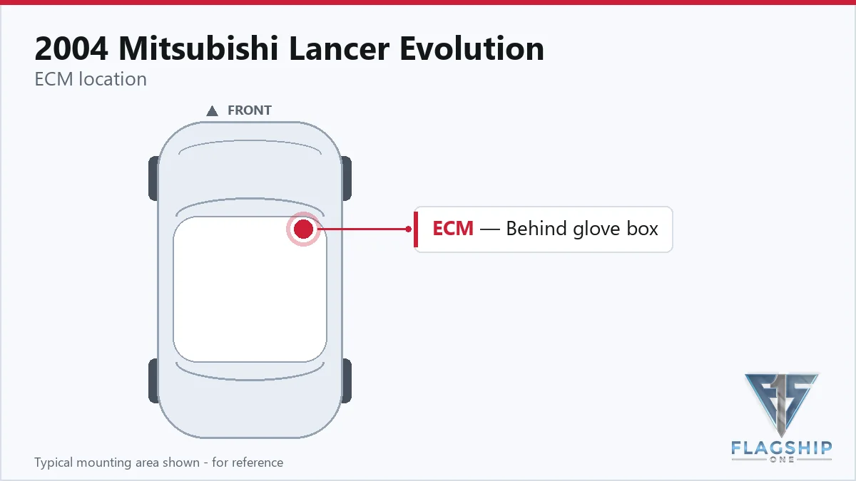2004 Mitsubishi Lancer Evolution PCM location diagram