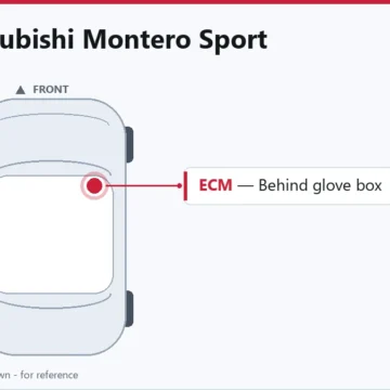 2004 Mitsubishi Montero Sport PCM and ECM Service Overview
