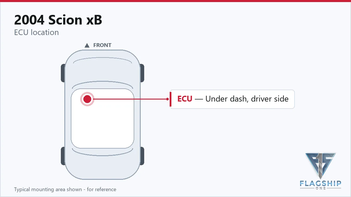 2004 Scion xB PCM location diagram