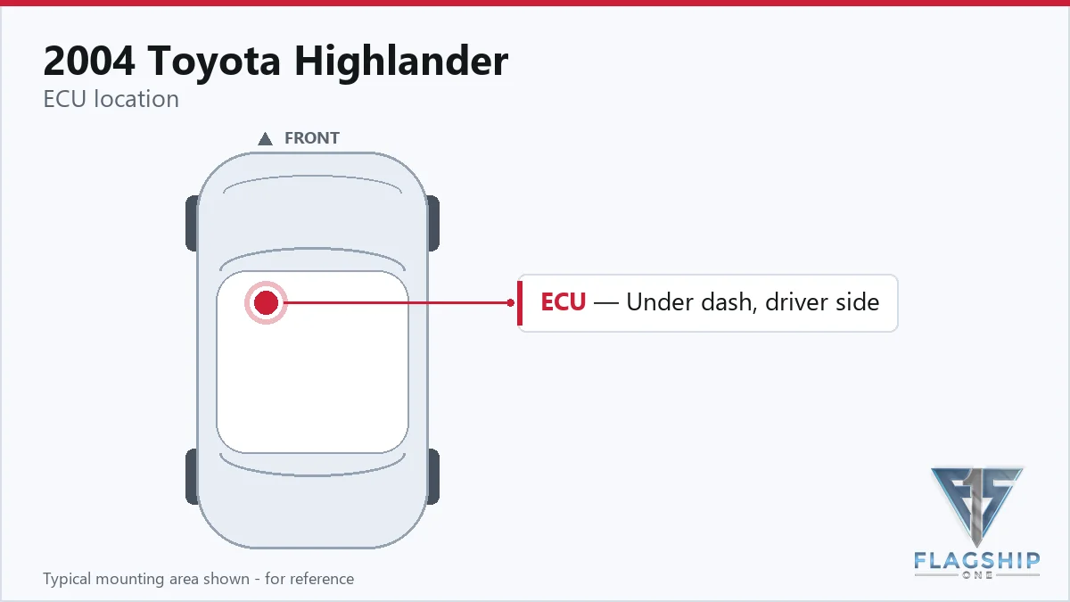 2004 Toyota Highlander PCM location diagram