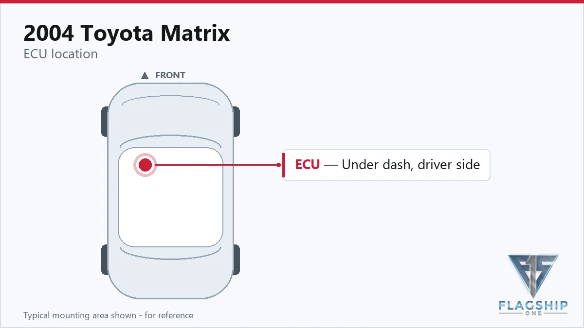 2004 Toyota Matrix PCM location diagram
