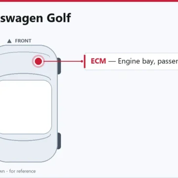 2004 Volkswagen Golf 1.9L ECM/PCM Replacement & Programming Guide