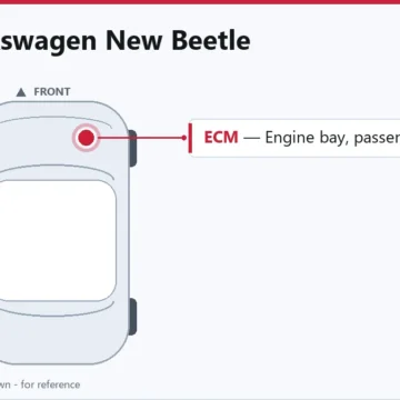 2004 Volkswagen New Beetle Engine Control Module Replacement Guide
