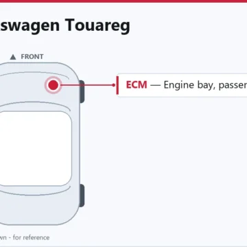 2004 Volkswagen Touareg ECM Replacement and Diagnostics Guide