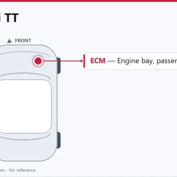 2005 Audi TT Engine Control Module Relearn and Replacement Guide