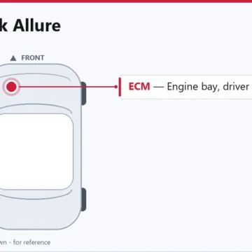 2005 Buick Allure PCM and ECM Replacement Guide