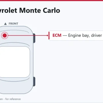 2005 Chevrolet Monte Carlo PCM and ECM Replacement Guide