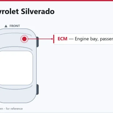 2005 Chevrolet Silverado 4.8L PCM Replacement Guide