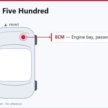 2005 Ford Five Hundred Powertrain Control Module Overview