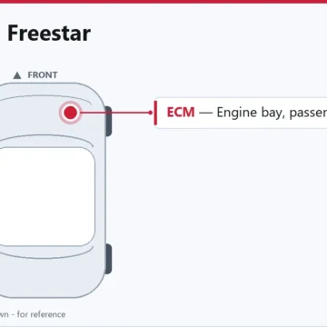 2005 Ford Freestar PCM Replacement & Relearn Essentials